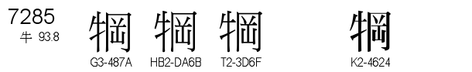 U+7285